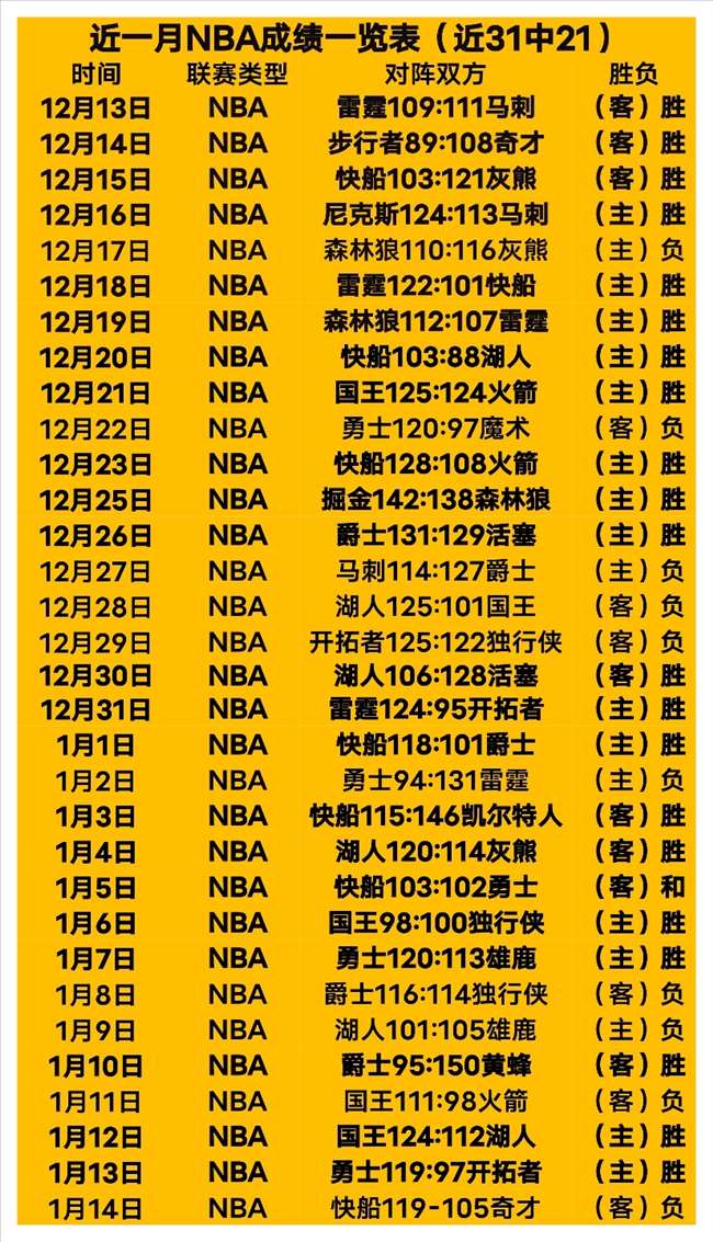 崔康熙,申花初阶段,成绩不佳,博鱼,BoYu,博鱼官网,博鱼体育官网,博鱼体育下载,博鱼APP