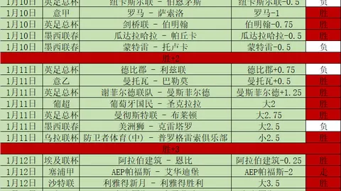波尔图强势来袭，5胜4负能否逆袭，一役定乾坤！