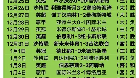 馬特塔將加盟國家隊？水晶宮加緊處理續約問題